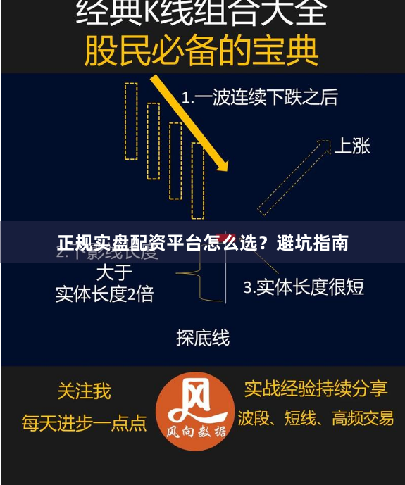 正规实盘配资平台怎么选？避坑指南